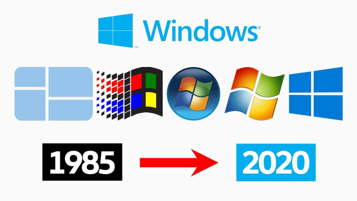 Tại sao hệ điều hành Windows có tên Windows?